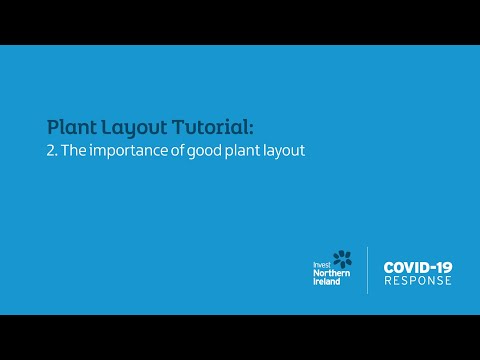 Preview image for the video "Plant Layout Tutorial - Chapter 2: The importance of good plant layout".