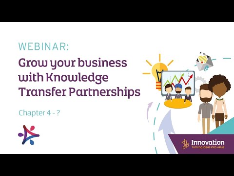 Preview image for the video "Webinar - Grow your business with Knowledge Transfer Partnerships - Chapter 4".